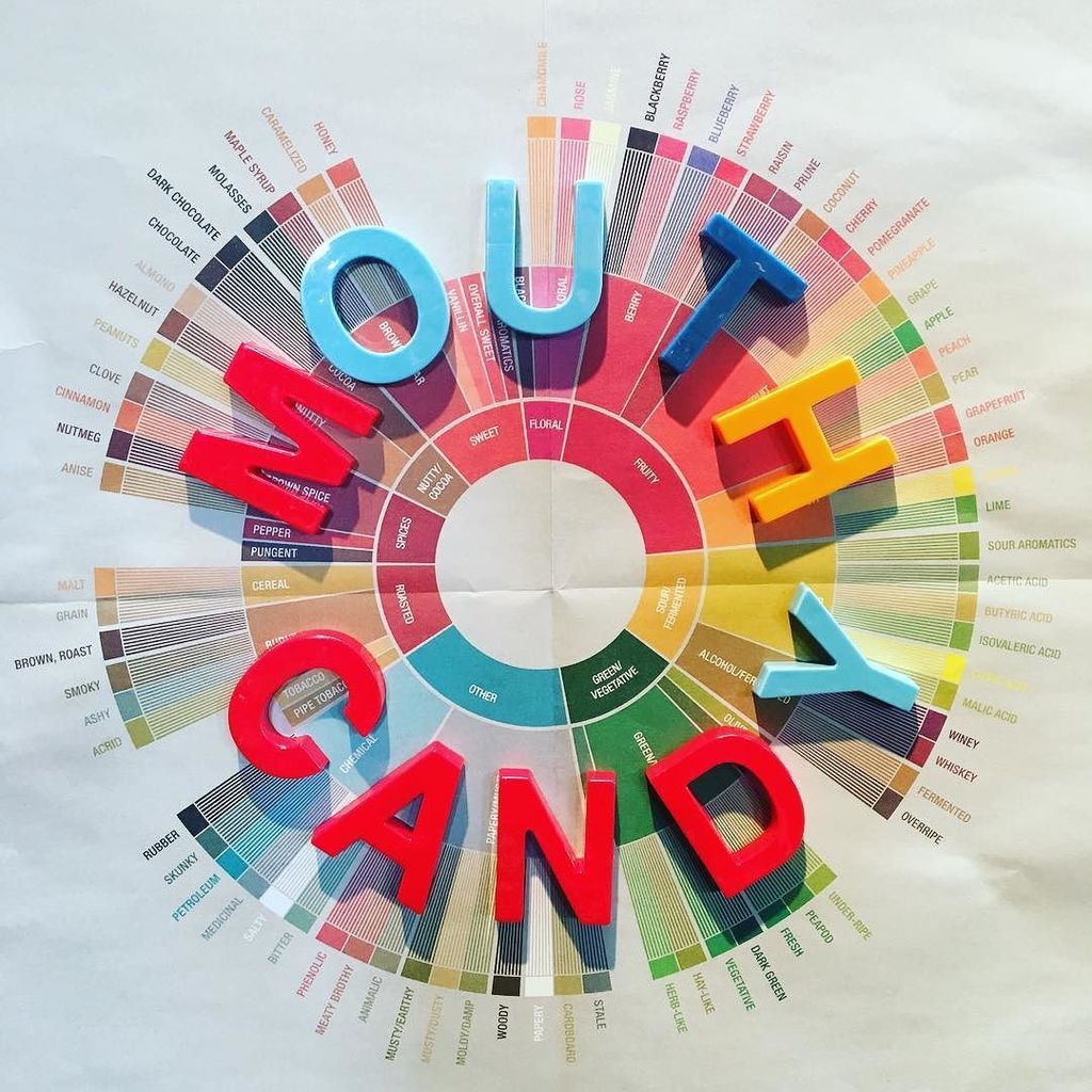 Brioso Roastery & Coffee Bar tweet media