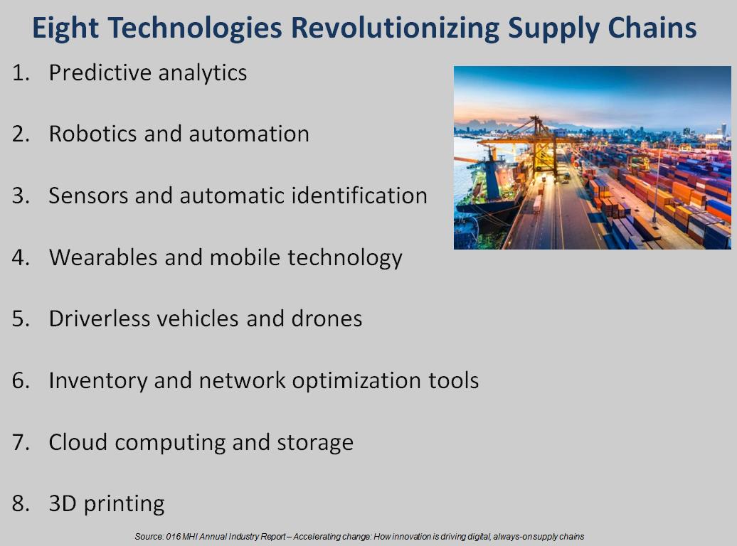 jasonsparrow's tweet image. 8 #technologychanges Revolutionizing #SupplyChain

#robotics 
#WearableTech

forbes.com/sites/louiscol… #CTO #CIO #SCM