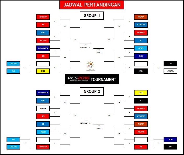 FFKS_Tangerang's tweet photo. Jadwal pertandingan Pes 2016 Tournament https://t.co/hkPM5YRKU4
