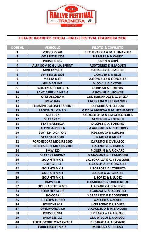 4º Rallye Festival Trasmiera [26-27-28 Mayo] - Página 12 Ci7GH31WEAEB1_A