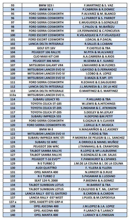 4º Rallye Festival Trasmiera [26-27-28 Mayo] - Página 12 Ci7GIR2XAAIZyID