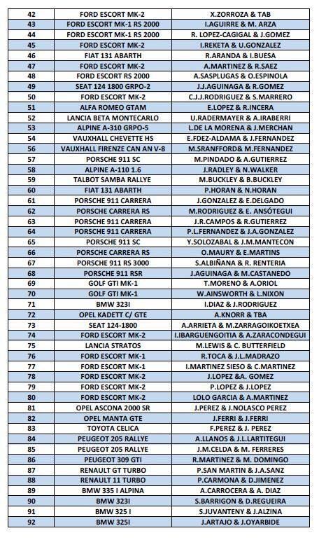 4º Rallye Festival Trasmiera [26-27-28 Mayo] - Página 12 Ci7GIRYXAAAe0zL