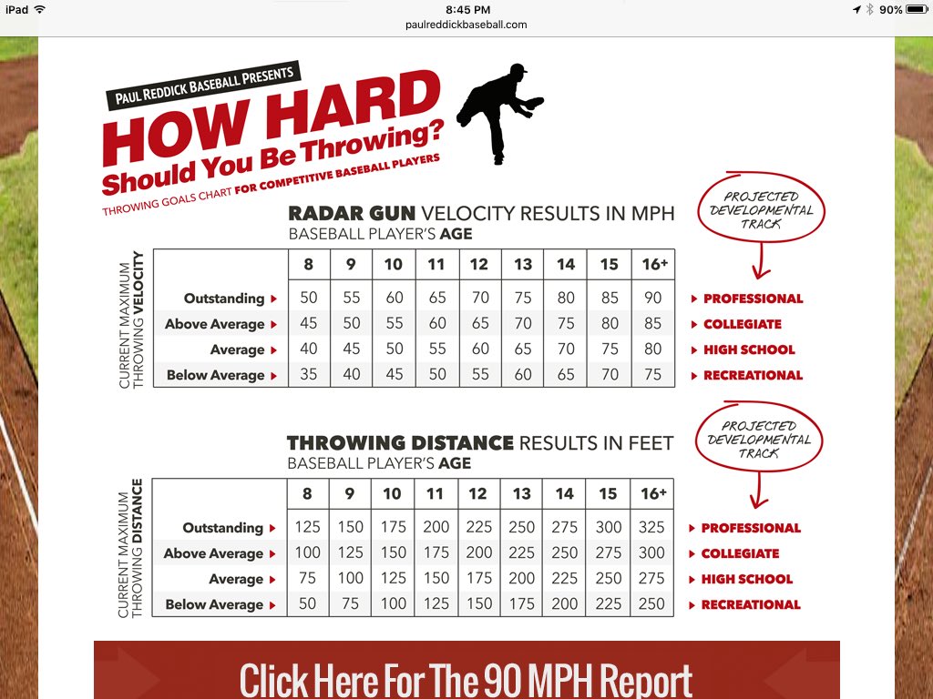 bcoop4real's tweet image. WhatBS! Does #hardwork #hustle &amp;amp; #heart not count for anything? Not sure what this guy's selling but I'm not buying