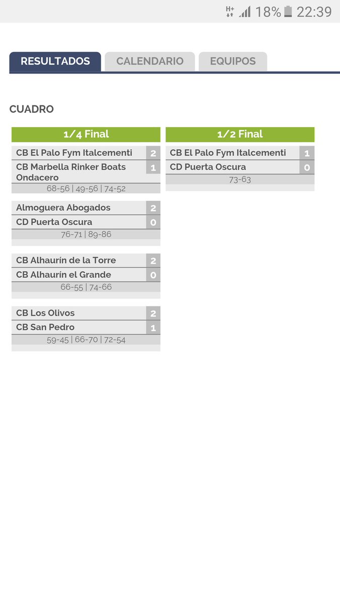 Grande <a href="/cbelpalo/">𝙲𝚕𝚞𝚋 𝙱𝚊𝚕𝚘𝚗𝚌𝚎𝚜𝚝𝚘 𝙴𝚕 𝙿𝚊𝚕𝚘</a>.Esperemos que no recurran y os ganen en despachos. Suerte en la final <a href="/almoabobasket/">Almoguera Abogados</a> <a href="/CarlosPibe04/">Carlos Alberto Peña</a>