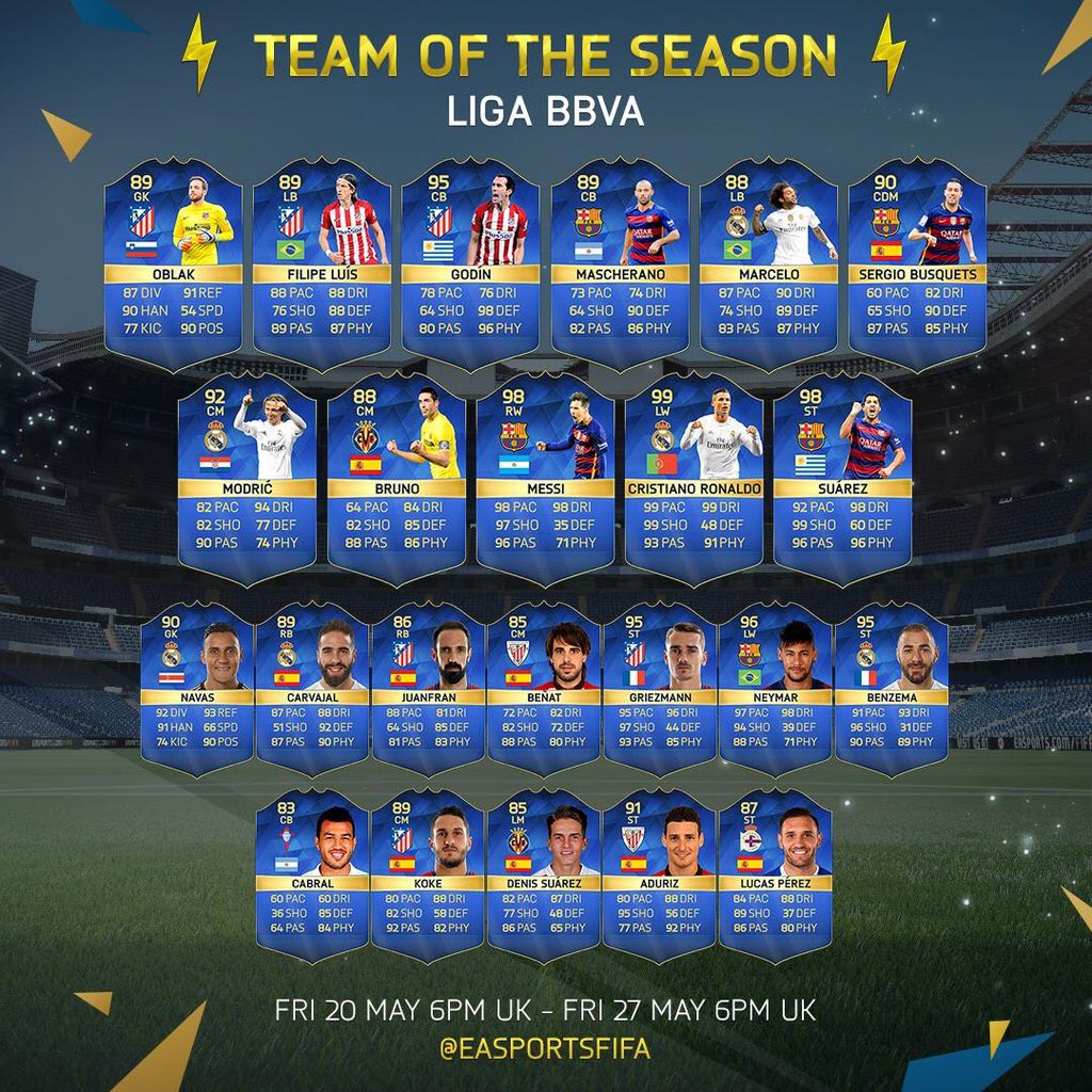 FIFAGoods's tweet photo. LIGA BBVA TOTS GIVEAWAY !!!!!!

MUST RT AND FOLLOW ME @FIFAGoods 

Random tots player giveaway every 50 RTS !!! https://t.co/5u1fXMY2TC