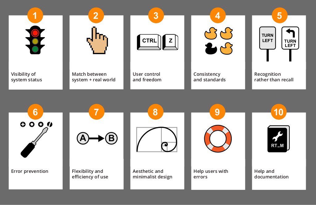 betterux_'s tweet photo. Good #UXRead: Usability Heuristics for Bots Medium https://t.co/MS51gxoS1s by @thekevinscott https://t.co/UqbrvN7g5L