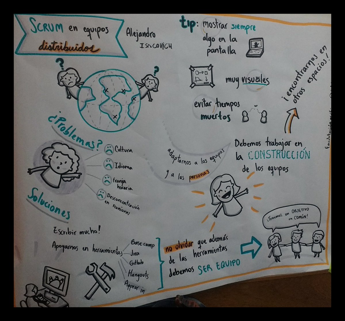 centaurico's tweet photo. Tips equipos distribuidos #aa2016 #MarDelPlata #agiles #Argentina #Fun #Teams https://t.co/783fEypO8X