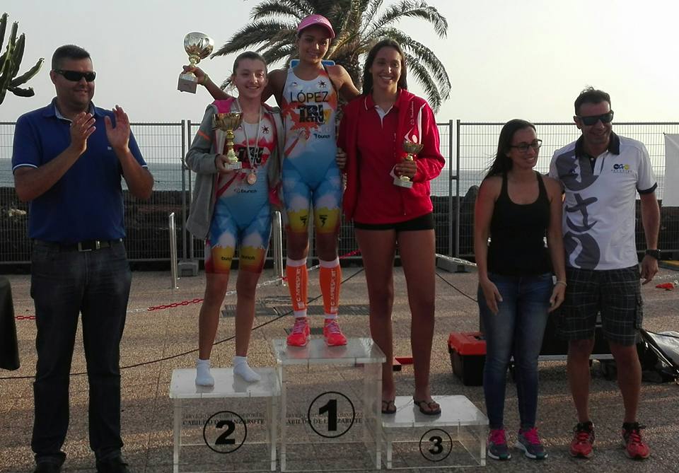 Activ Lanzarote tweet media