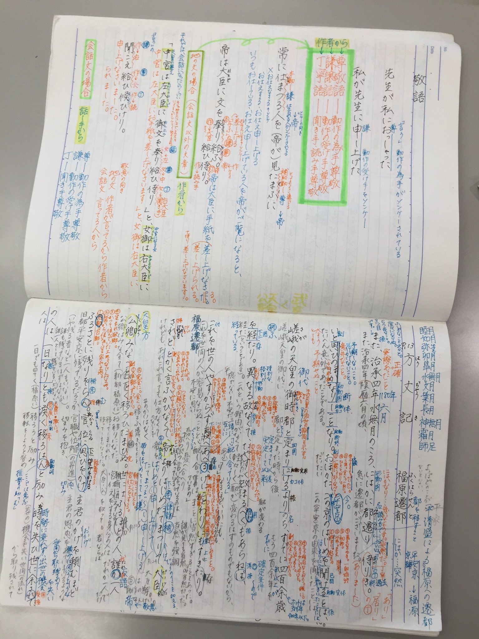 石井てる美 Terumi Ishii Al Twitter 高校生のときの古文ノートも発掘 古文ノート作りに燃えてた時代 これは土佐日記とか方丈記とか 昔の人も同じこと思ってたんだなーと思いを馳せるのが好きでした こう見えてロマンチストなんです えぇ T Co