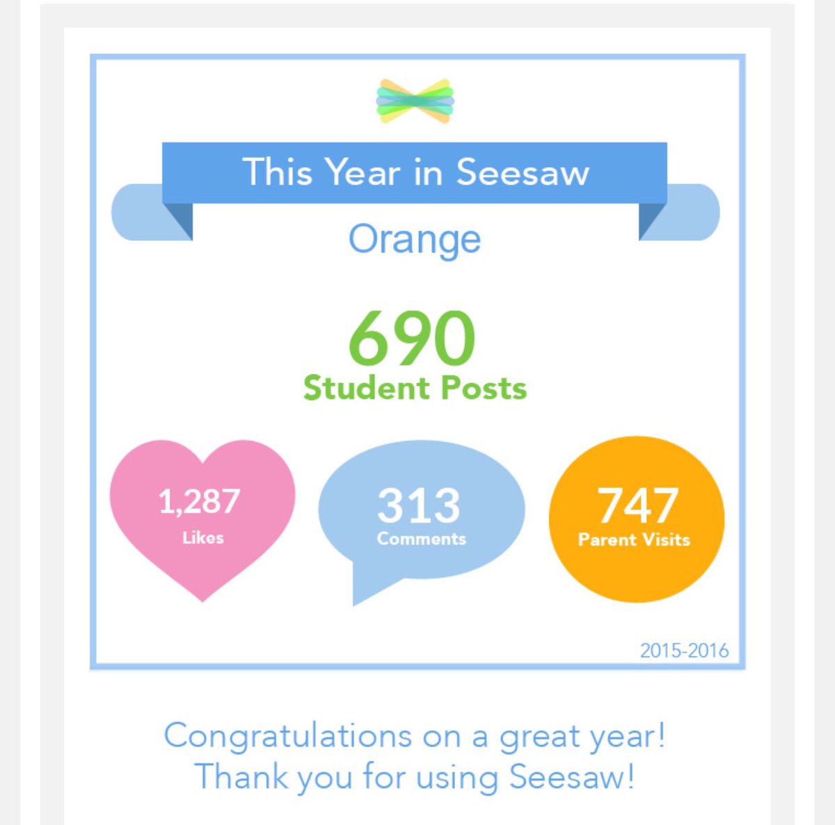 SWISGrade2 tweet picture