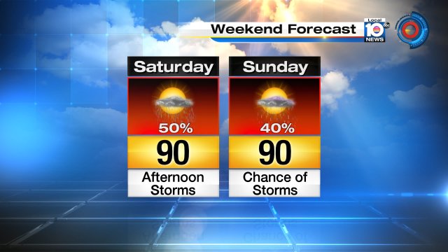 The weekend will be steamy with temps forecast to reach 90° each day.  Watch out for those afternoon storms! https://t.co/EhPzQxFZss