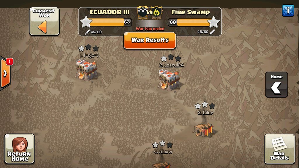 Guerra no aptapara cardiacos perdiendo51-57así quedó al final grandeEcu 3 <a href="/ecuadortop/">TheCEO</a>  @ecuadorv_coc @ClanECUADORII