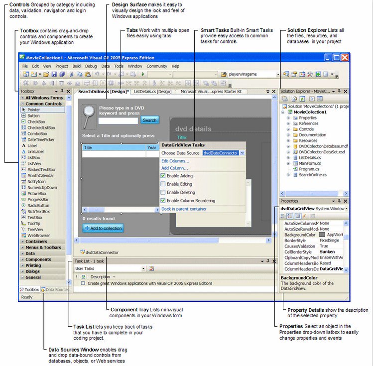 free linear mixed models a practical guide using statistical software second