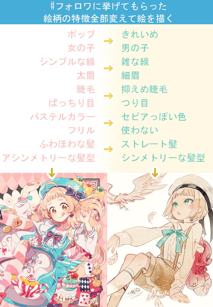 ファロワさんに上げていただいた特徴が左、変化させた特徴が右です!かまっていただきありがとうございました!!#フォロワに挙げてもらった絵柄の特徴全部変えて絵を描く 