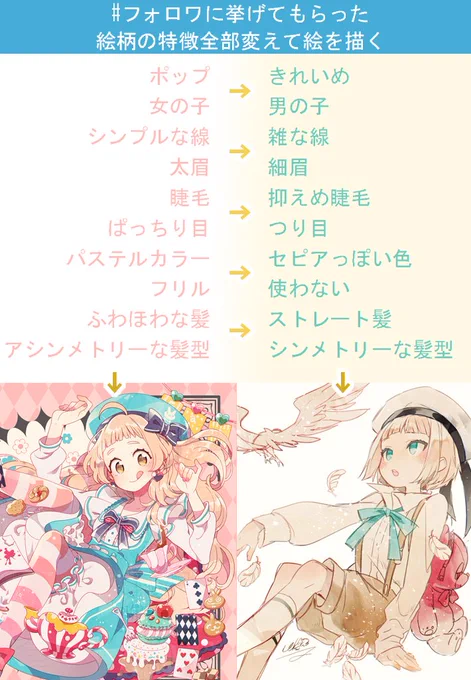 ファロワさんに上げていただいた特徴が左、変化させた特徴が右です!かまっていただきありがとうございました!!#フォロワに挙げてもらった絵柄の特徴全部変えて絵を描く 