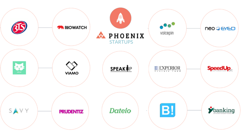 phoenixconfio's tweet photo. 3TS, @biowatch1, @utocat, @VIAMOsk, @goSAVY, @prudentiz, #SpeakUp and #Dateio welcome on board!#2016Phoenix #startup https://t.co/zz6hLkck8R