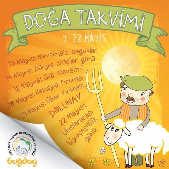 Gül mevsimi başlıyor, ay büyüyor.
Dünya Çiftçi ve Biyoçeşitlilik günleri kutlanıyor.
Herkese iyi haftalar!