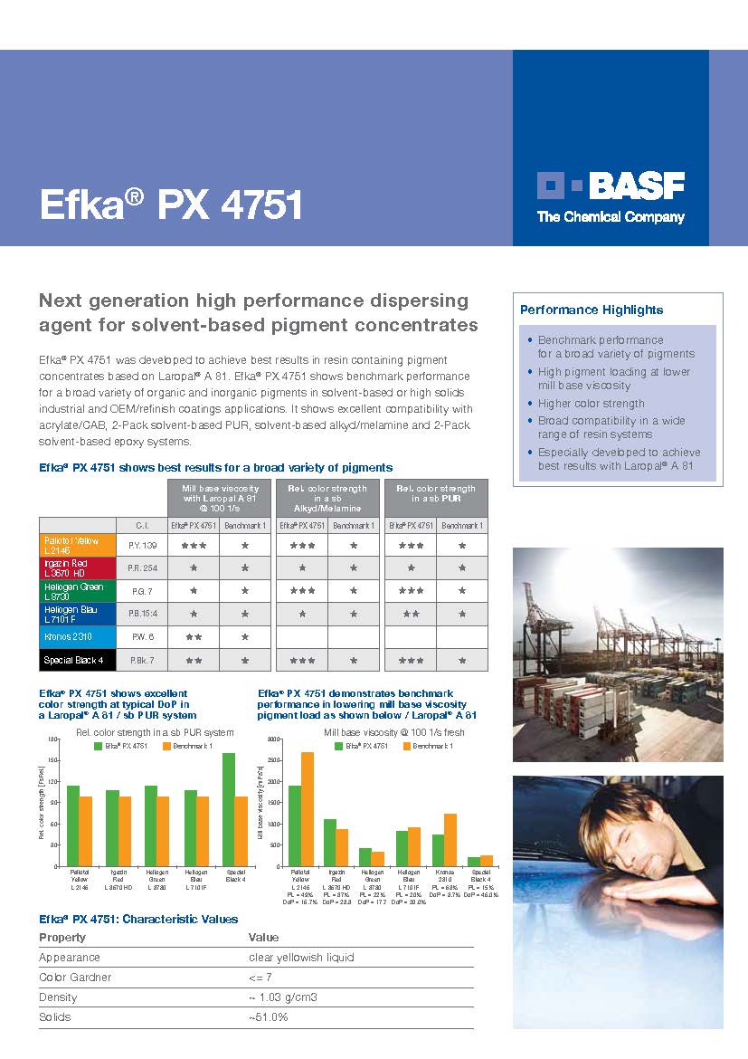 BASFCoatingAdditives (@BASF_FoAd) / Posts / X