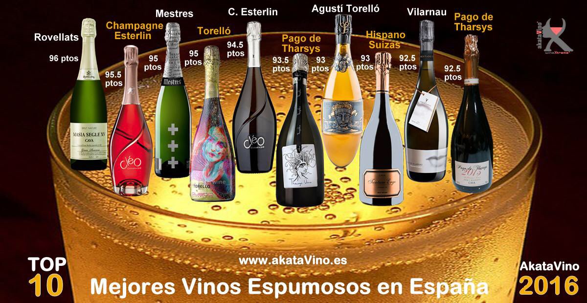 akataVino's tweet photo. Desvelamos los 10 Mejores Vinos Espumosos en España 2016 | #PremiosAkatavino #CIVAS2016 https://t.co/ePID8uO7WX https://t.co/jLxGzLucd3