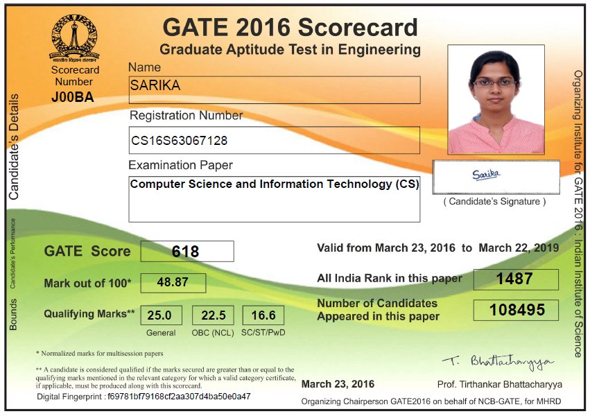 adgips's tweet photo. A very warm congratulations to students for Clearing #GATE2016.
#NIEC
#NIECAchivement https://t.co/RDVbg7SRwe