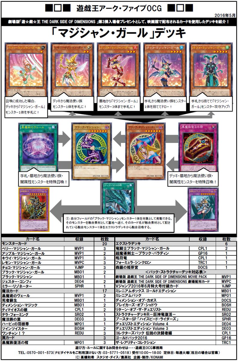 公式】遊戯王OCG on X: 