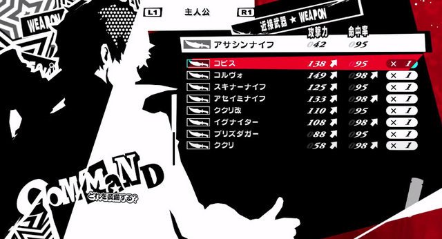 Shoyofilms ペルソナ５のフォント どっかで見たことあるんだけどなんだろうなあ フォントワークスだと思うけど