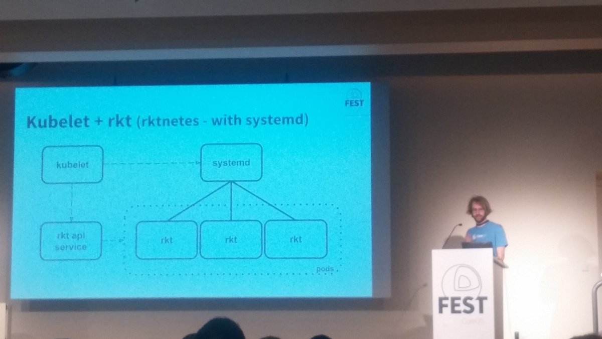 _smana_'s tweet image. Looking forward to rktnetes ! #CoreOSFest