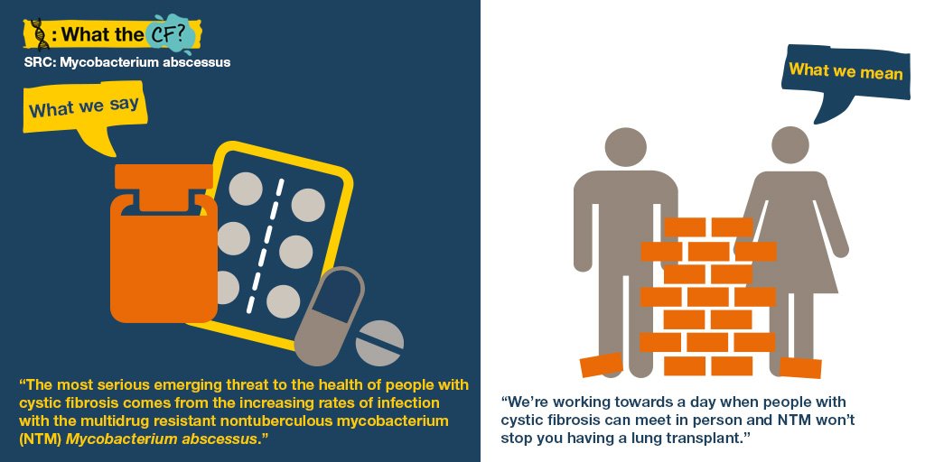 cftrust's tweet photo. 'Research: What the CF?' is our #CFWeek 2016 theme, &amp; all week we're going to explain our Strategic Research Centres https://t.co/lfzq0LYEly