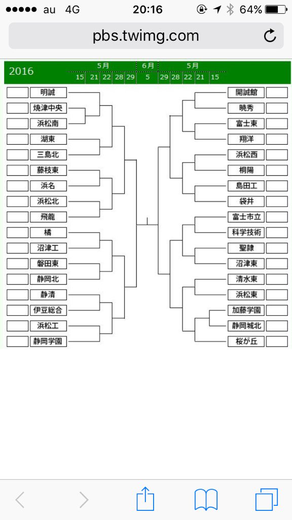 静岡県高校総体サッカー Twitter Search Twitter