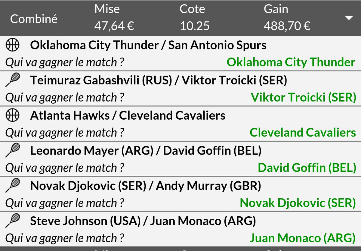 GrandProno's tweet photo. Quelques grosses côtes validées sur la page ✌💶🔞🎉 L'essentiel dans le Klub, +1500euros depuis le début du mois 💥🚀📈 https://t.co/Ih1eDXVNl0