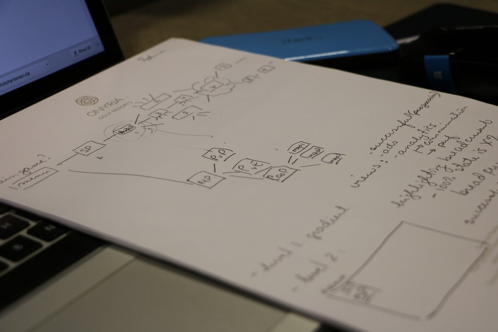 unitygames's tweet image. The #UnityHackWeek is on! 300 devs bringing their most innovative, useful and overall glorious Unity ideas to life!