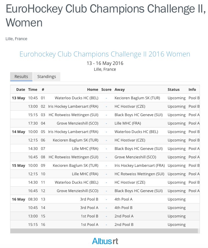 Programme des rencontres de la Coupe d'Europe Féminine à Lille - Game Schedule #lilhoc #Lille #EHClub2016