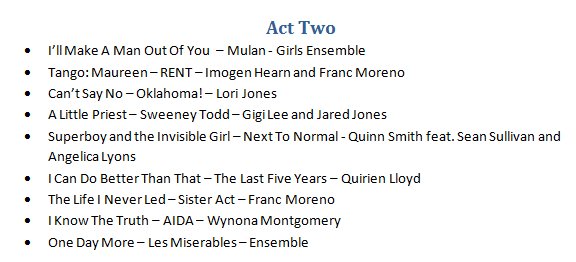 Announcing the set list for Sanditon High's Musical Theatre Showcase: