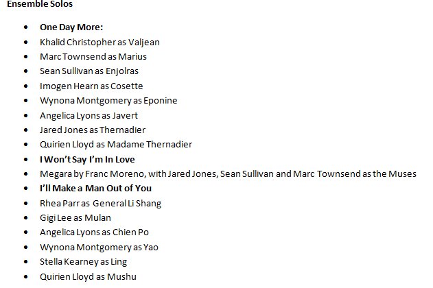 And a list of the solos in ensemble pieces...