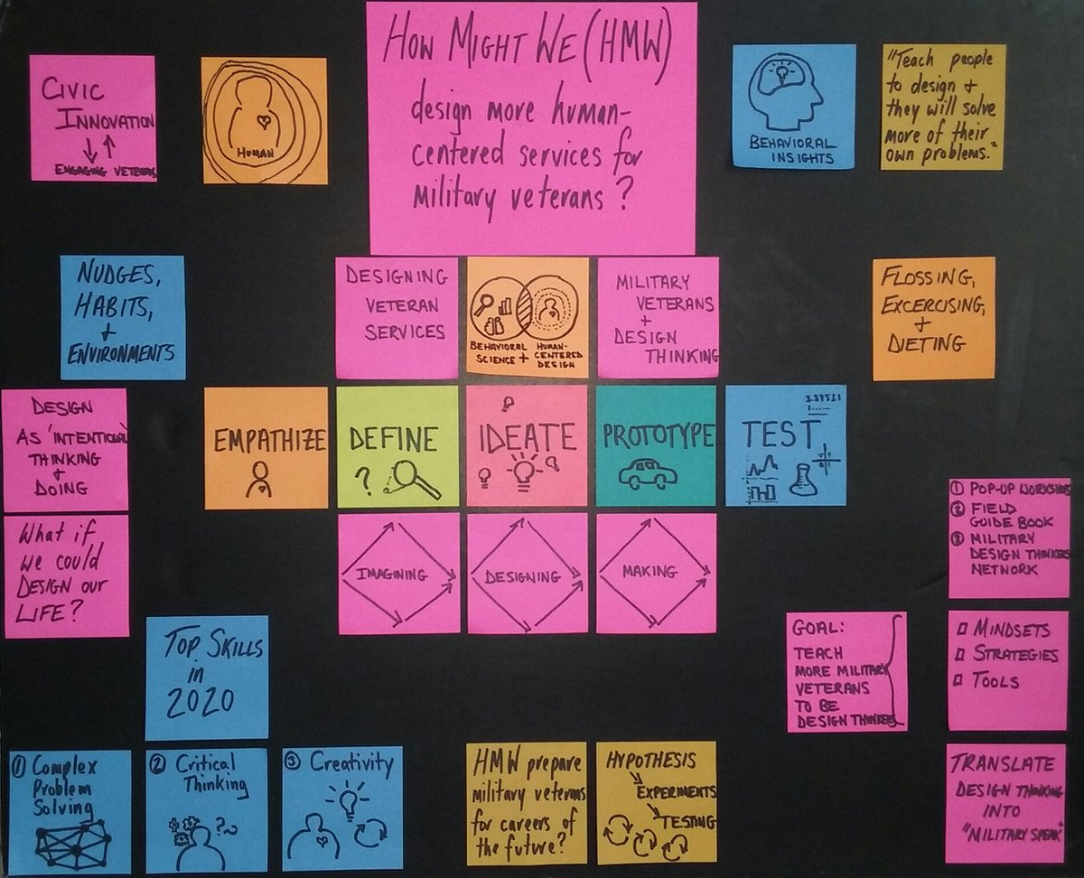 Andres Lazo tweet media