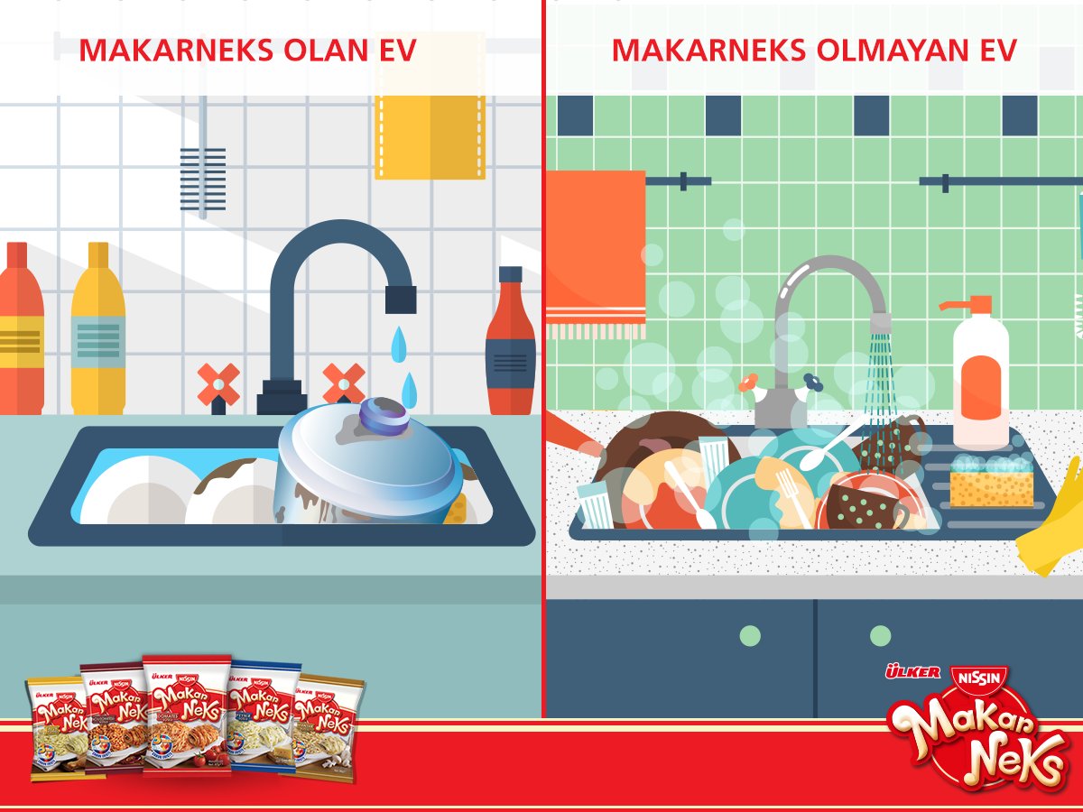 MakarNeks girmeyen mutfağa çok bulaşık girermiş!
