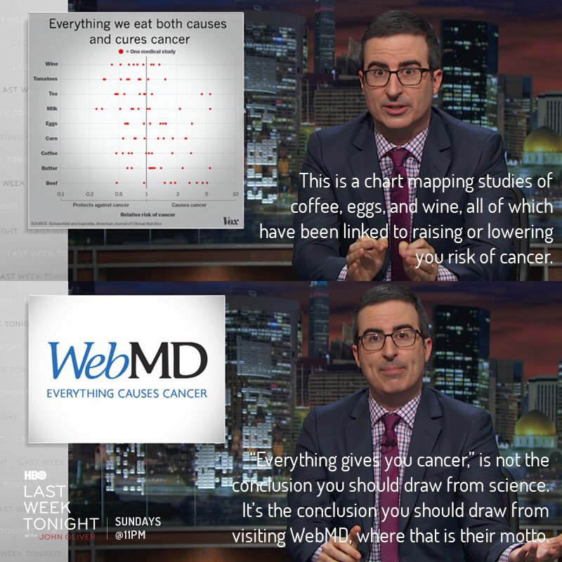 LastWeekTonight's tweet image. Here's last night's piece on how reporting on science isn't always...scientifically sound. youtube.com/watch?v=0Rnq1N…