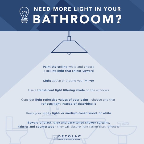 DECOLAV's tweet photo. Is your #bathroom feeling dark and dreary? Check out our #DECOLAV​ tips to help you brighten it up! https://t.co/WWGD1MKU7u