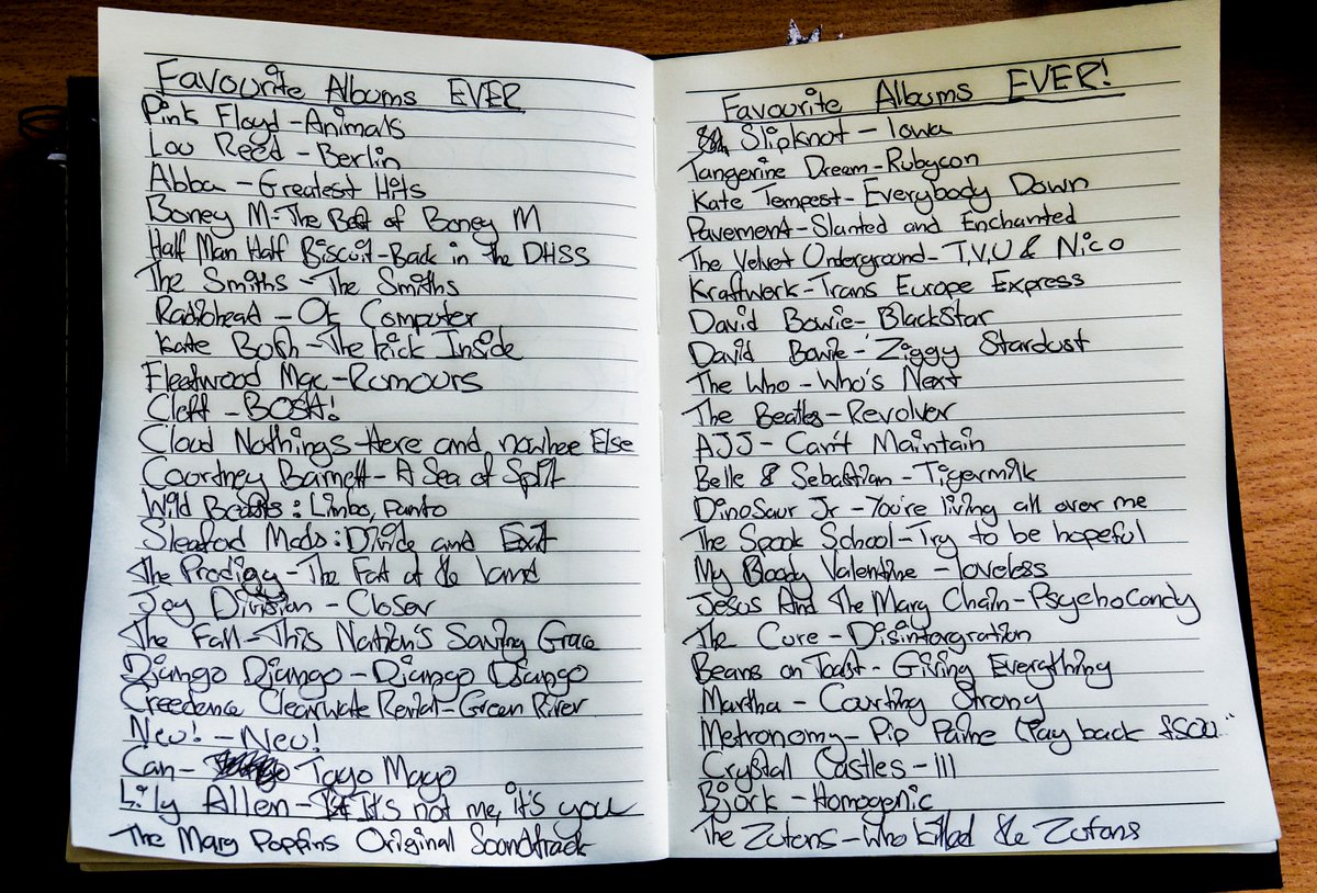 lofimagazine's tweet photo. Bored... so here are my top 46 fav albums atm, from Slipknot to Mary Poppins; What did I miss? https://t.co/qMcdvsFF4u