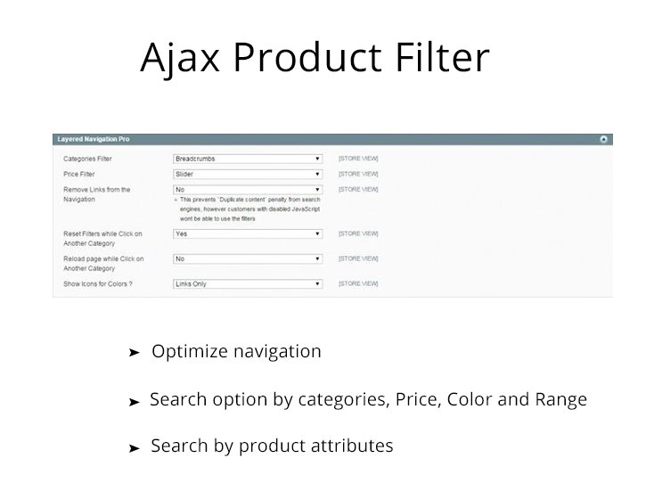 sulopa's tweet image. #AjaxPlugins Optimize navigation and let visitors search by categories, price ranges, color.