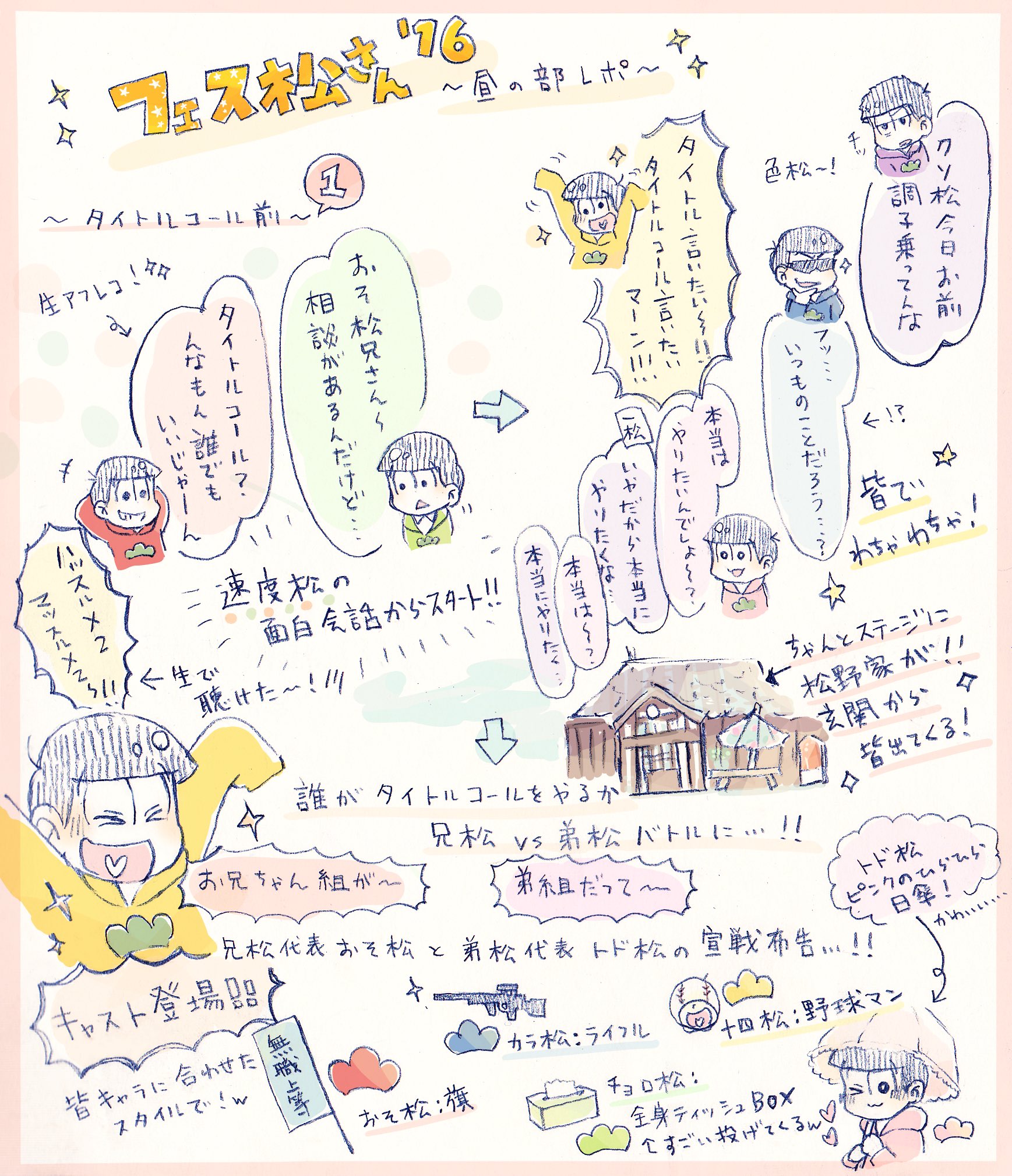 تويتر 仔飴 10 15怪世らせらライブ出演 على تويتر 昨日のフェス松さんレポっぽいらくがき ๓ ๓ セリフとか曖昧だけど雰囲気だけでも伝われば 今日はふりかえり松までー ơｖơ フェス松さん おそ松さん T Co Wq9epz9cpg