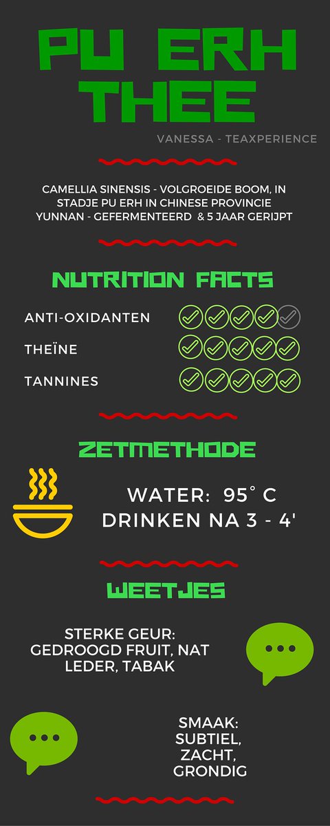 Pu Erh thee – weetjes teaxperienceblog.wordpress.com/2016/05/09/pu-…