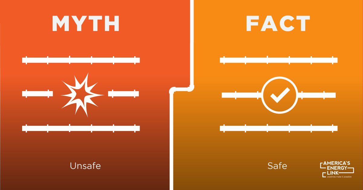 CPipelineGroup's tweet photo. FACT: Pipelines are the safest way to transport #NaturalGas. https://t.co/JfVaf8XYjj #EnergyLink https://t.co/t8AGLAn8Fz
