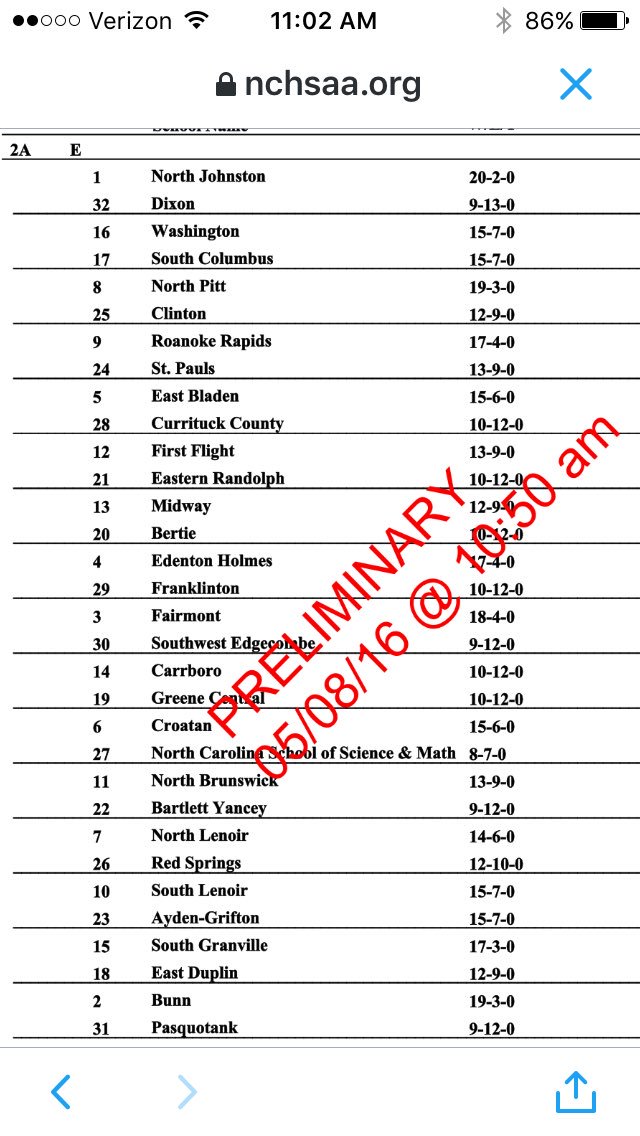 PrepsNow's tweet photo. NCHSAA preliminary baseball brackets https://t.co/lMKEGUKqA6