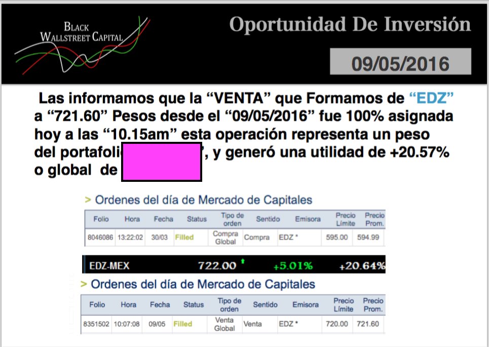BWcapitalMex's tweet photo. #BWCapitalMex liquida $EDZ cobrando una utilidad:
+20.57%
Quieres Contratar Asesoría?
CONTACTO@BWC.COM.MX
#TRMX https://t.co/xxhloXvxxz