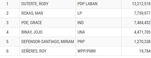 DominicStNeil's tweet image. 