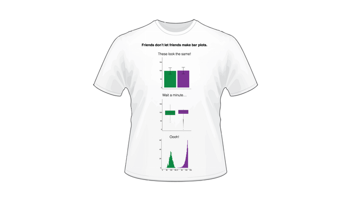 chbergma's tweet photo. ICYMI, and in time for morning coffee for some, you too can now own a #barbarplot t-shirt! https://t.co/M3hfl4UDTW https://t.co/WewS085cG7
