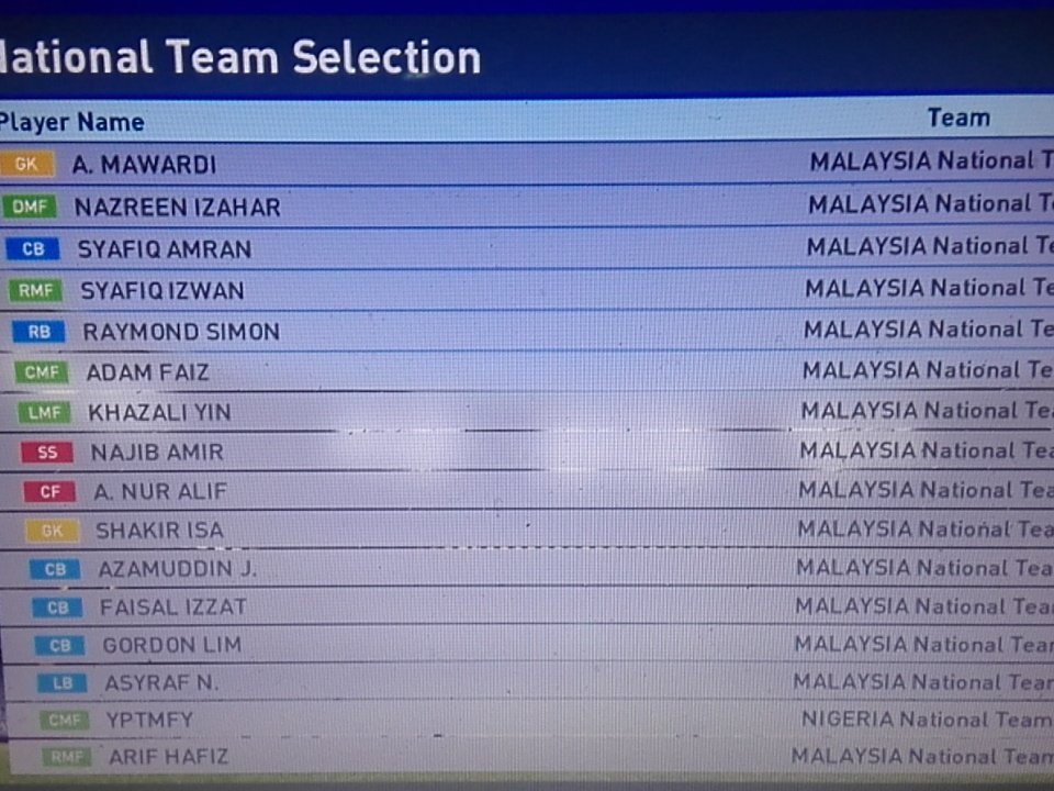 NazreenIzahar's tweet photo. Amik ha satu skuad dapat call up kecuali Balottelor hahaha #MTFFC @MawardiSuid @Mfaisalizzat @Syafiqamran95 https://t.co/GKpj8Bp4uJ
