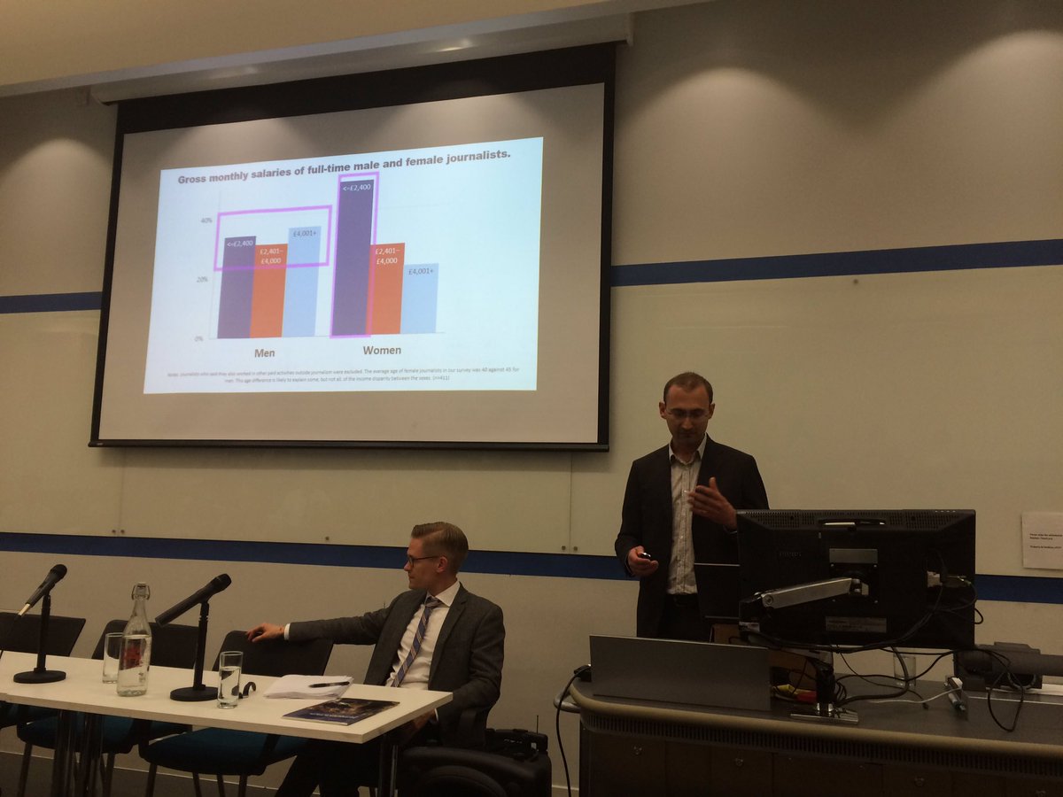 risj_oxford's tweet image. Why do female journalists earn less? @neilthurman: gap partly due to lack of female senior managers #UKjournalists