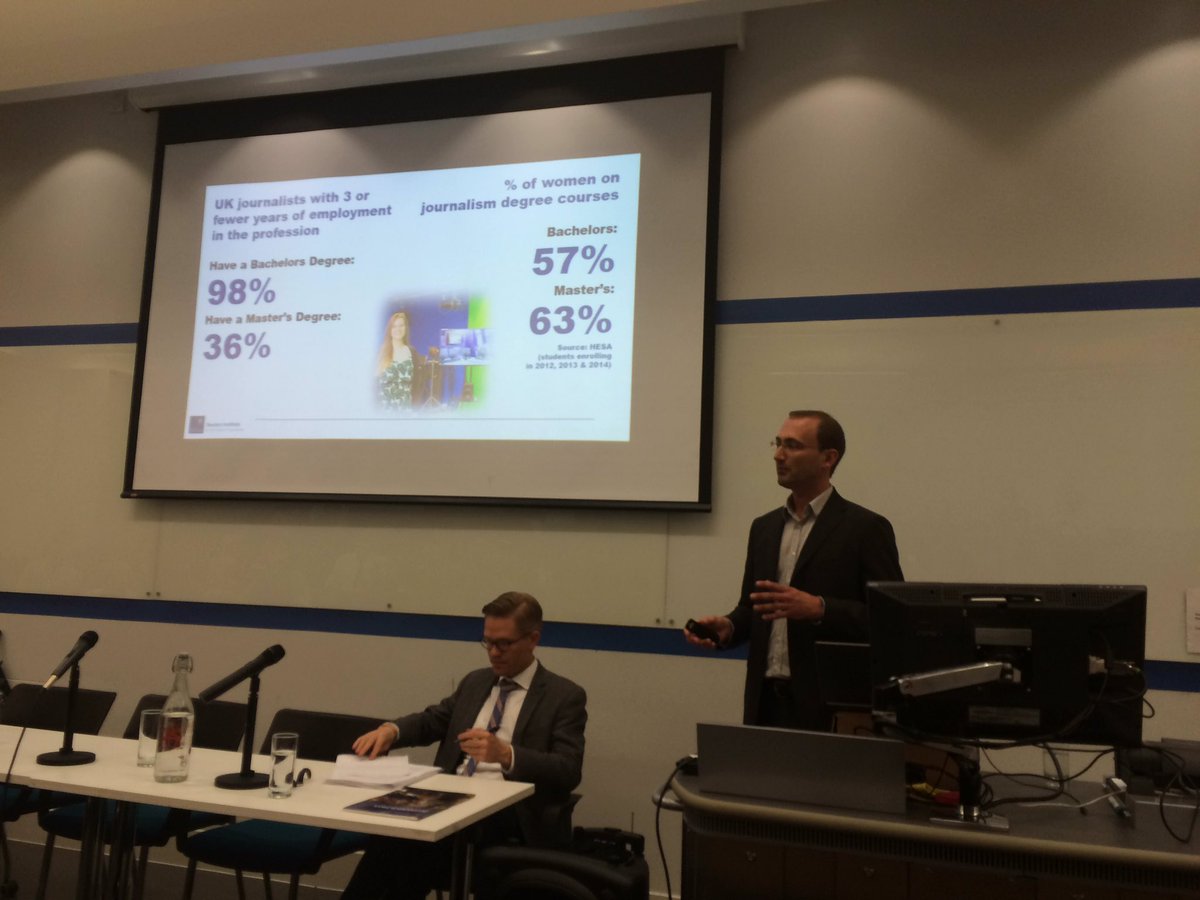 risj_oxford's tweet image. Does the academisation of journalism mean more women are entering the profession? #UKjournalists